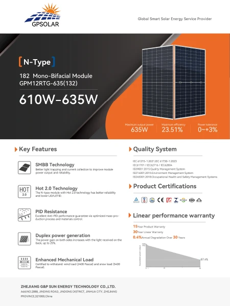 GPSOLAR tipo N GPM12RTG-635(132)
